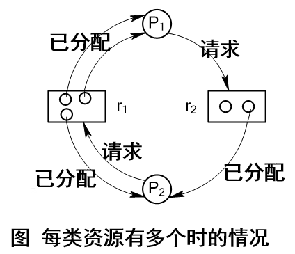 image-20231213115747374